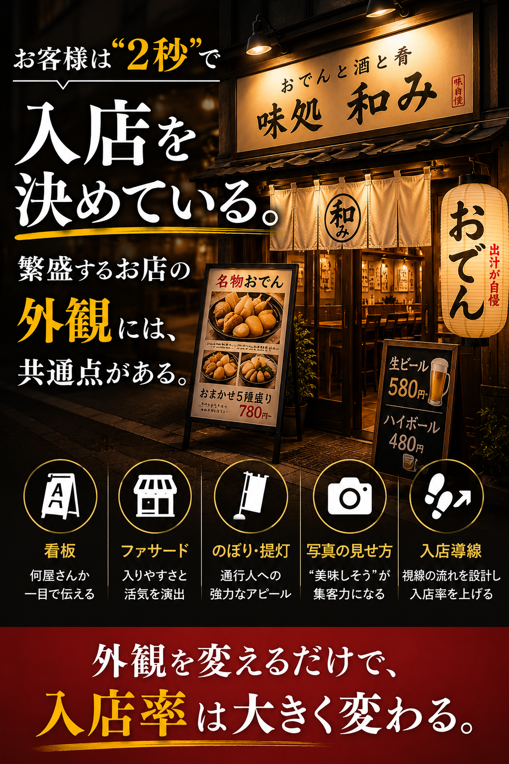 お客様は“2秒”で入店を決めている。 繁盛する飲食店の外観には、共通点がある。