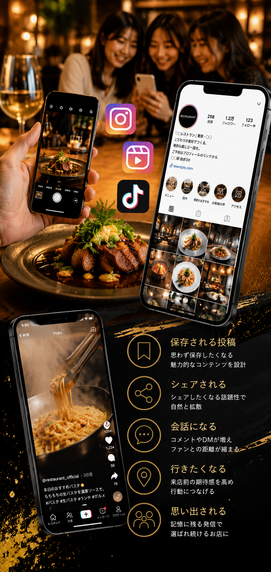 飲食店SNS運用支援　 今、飲食店集客は「SNS」が入口。