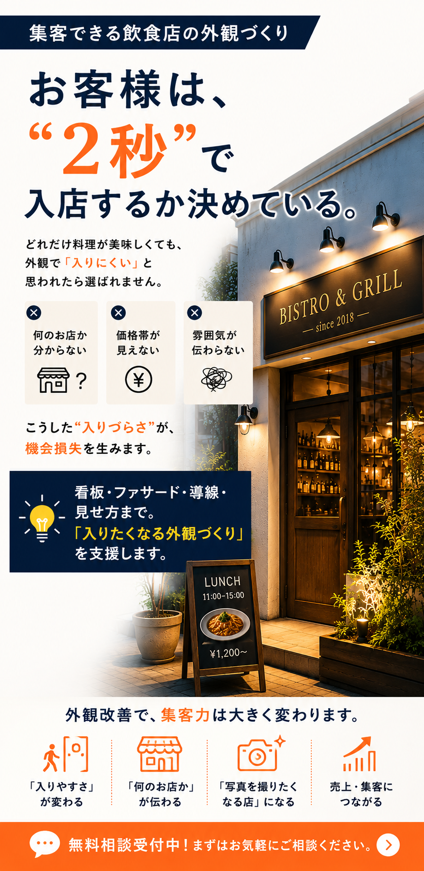 お客様は、“2秒”で入店するか決めている。