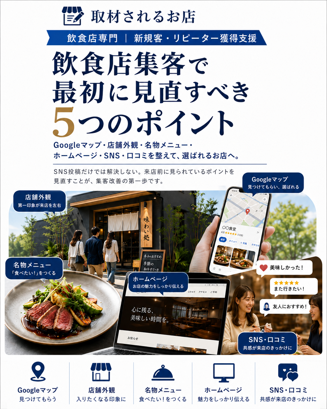 飲食店集客で最初に見直すべき5つのポイント